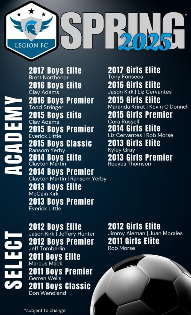 ACADEMY SELECT FALL '24 Projected Teams (1)